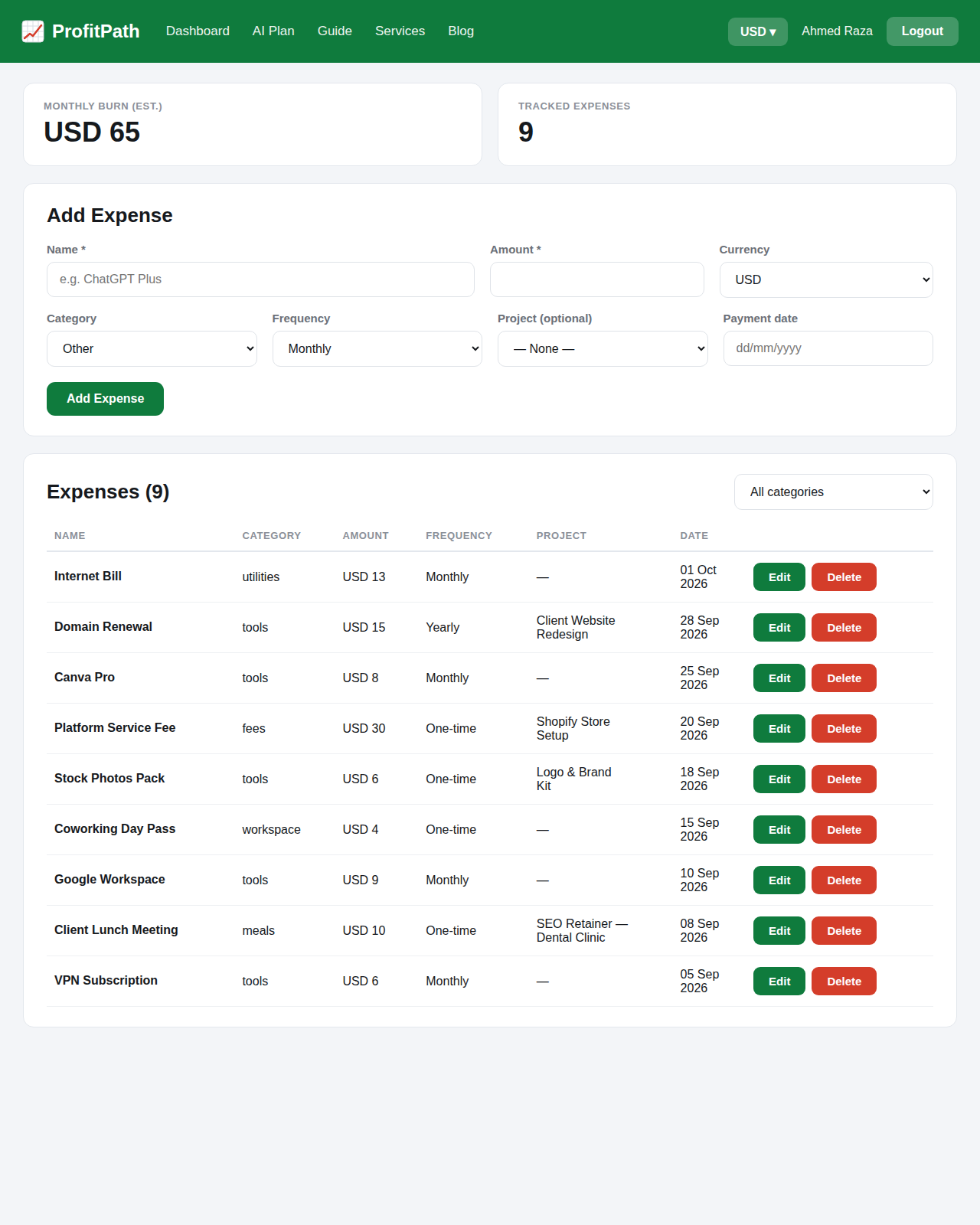 ProfitPath expenses page with expense table