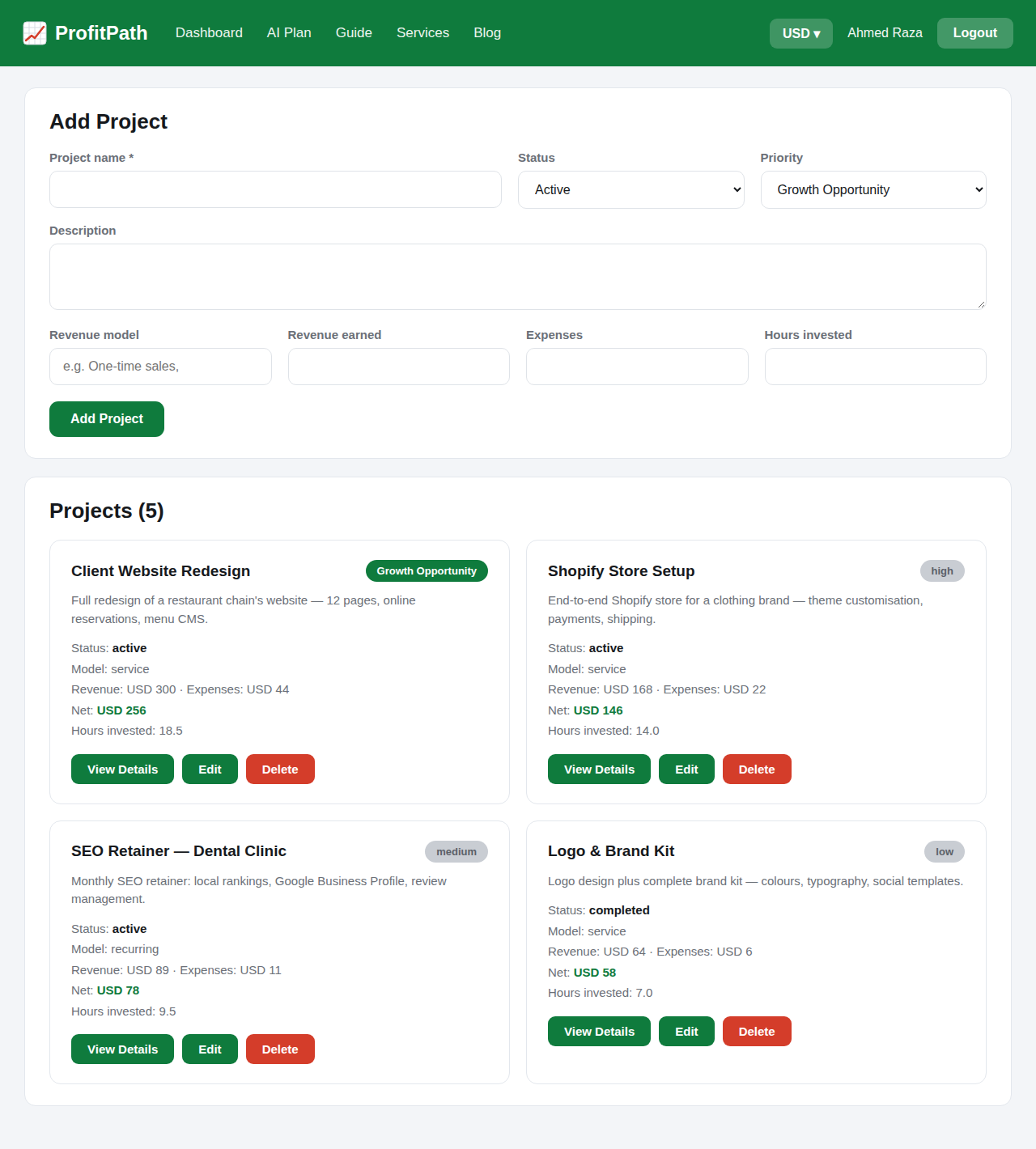 ProfitPath projects page with project cards